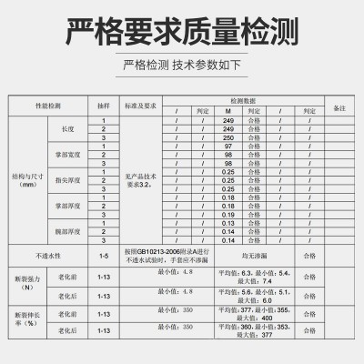 康科健 9寸紫色丁腈手套 医用检查手套200只无粉食品牙科丁晴手套