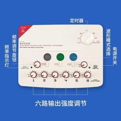 华佗牌电子针疗仪理疗仪按摩器经络仪SDZ-II电针仪针灸治疗仪家用