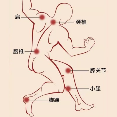 葵花老黑膏膏药贴颈肩腰腿膝关节腰椎艾灸贴艾草穴位贴手工黑膏贴