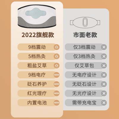 护腰带女士保暖腰带发热敷肚子充电腰疼专用神器腰部按摩器