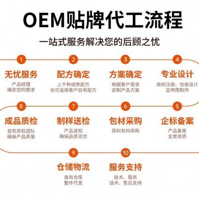 红参玫瑰口服液 植物萃取女性小红瓶口服液代加工女性饮品代加工