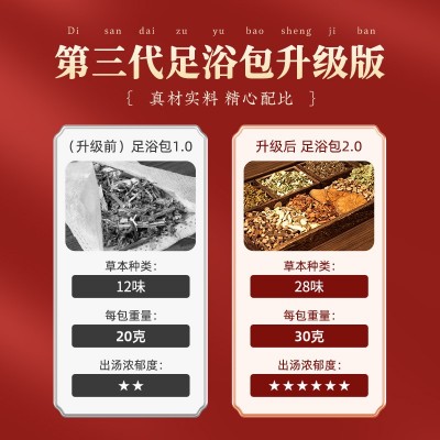 白云山二十八味足浴包老姜艾草暴汗排湿寒泡脚包家用瑶浴泡脚药包